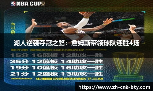 湖人逆袭夺冠之路:詹姆斯带领球队连胜4场