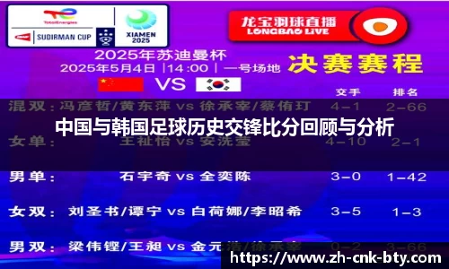 中国与韩国足球历史交锋比分回顾与分析