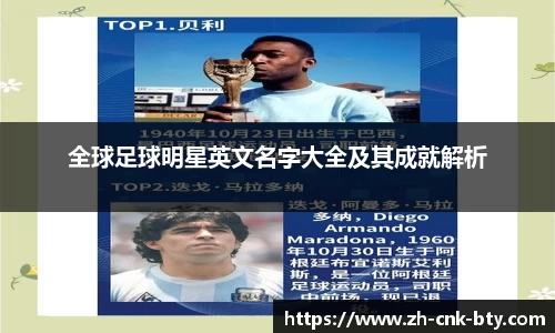 全球足球明星英文名字大全及其成就解析