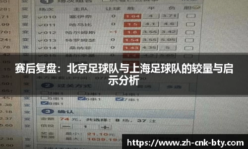 赛后复盘：北京足球队与上海足球队的较量与启示分析