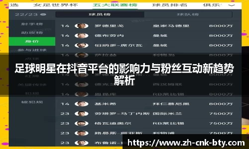 足球明星在抖音平台的影响力与粉丝互动新趋势解析